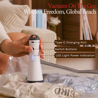SpaceSaver Pro Vacuum Storage System